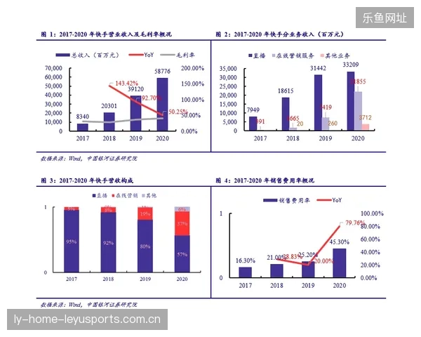 体育KOL变现路径多元，内容商业化升级
