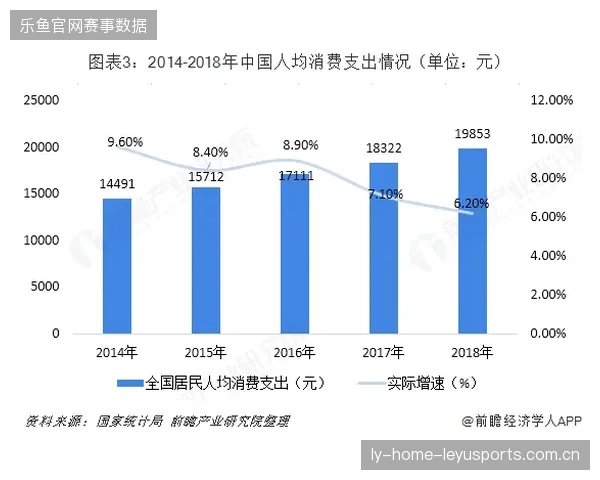 体育教育与健康产业联动拓展职业发展宽度——开启未来新机遇